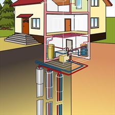 projekty pod pompy ciepła
