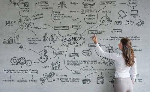 Jakie są podstawowe elementy biznesplanu?