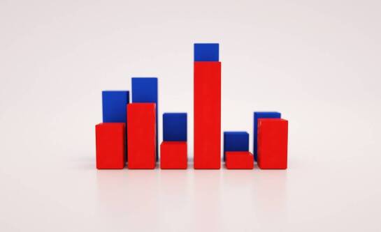 Czy warto teraz inwestować?