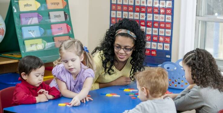 Metody nauczania stosowane w przedszkolu niepublicznym Gdańsk