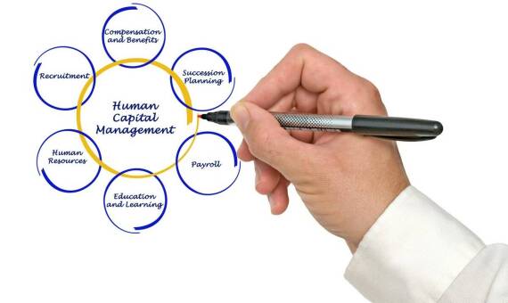 Doradztwo w zakresie działalności gospodarczej oferowane przez biuro rachunkowe Raciąż