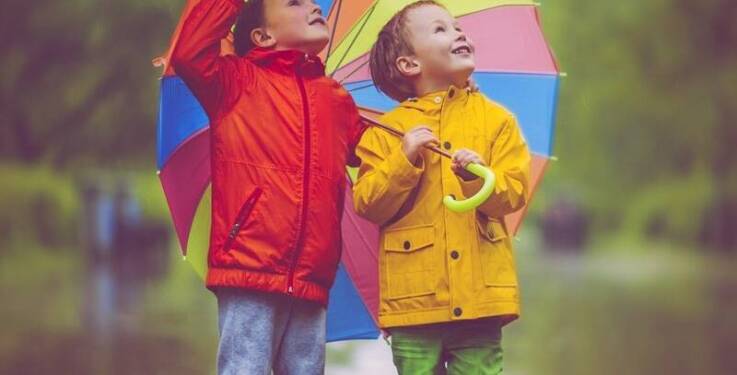 Jakie cechy powinny mieć kurtki dziecięce na zimowe zabawy na śniegu?