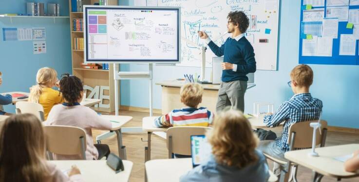 Wpływ małych grup na interakcję i postępy w nauce języka hiszpańskiego