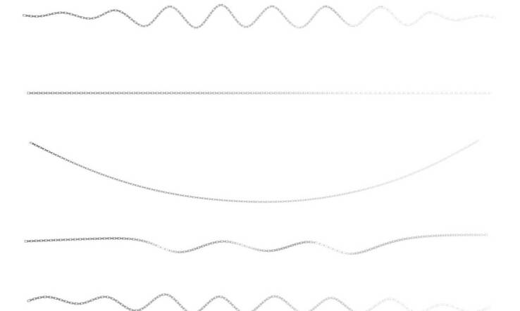 Jaki srebrny łańcuszek warto podarować bliskiemu mężczyźnie?