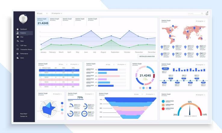 Jakie są najnowsze trendy w serwisie VDR?