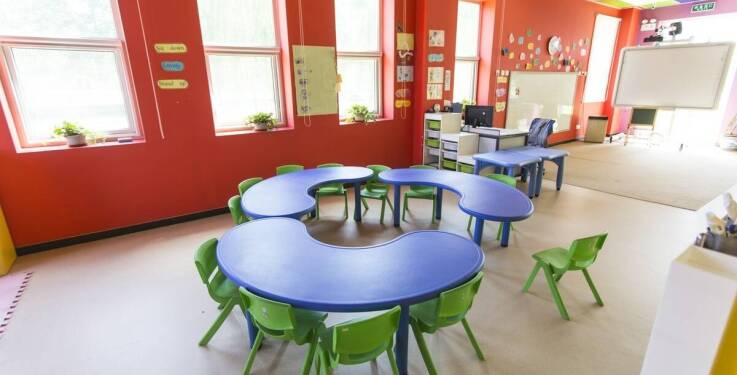 Innowacyjne metody nauczania w happy kids przedszkolu: co wyróżnia tę placówkę?