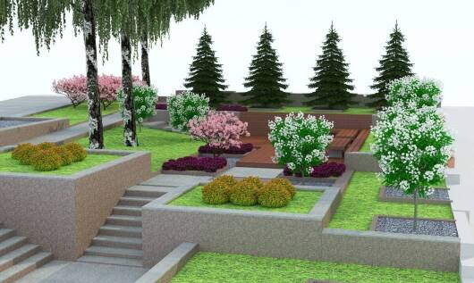 Zakładanie przydomowych ogrodów – jak spełnić marzenia o własnej przestrzeni?